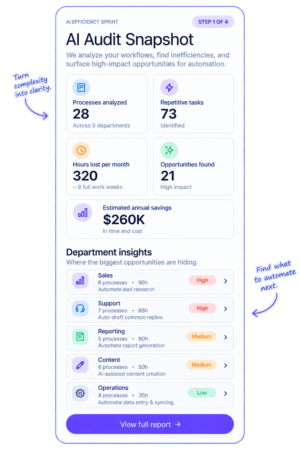 AI Audit Snapshot
